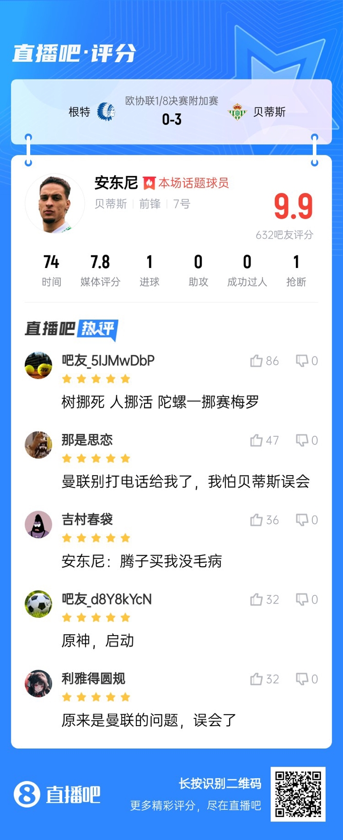  安東尼兜射圓規(guī)畫??！吧友評(píng)分9.9：樹挪死人挪活 陀螺一挪賽梅羅