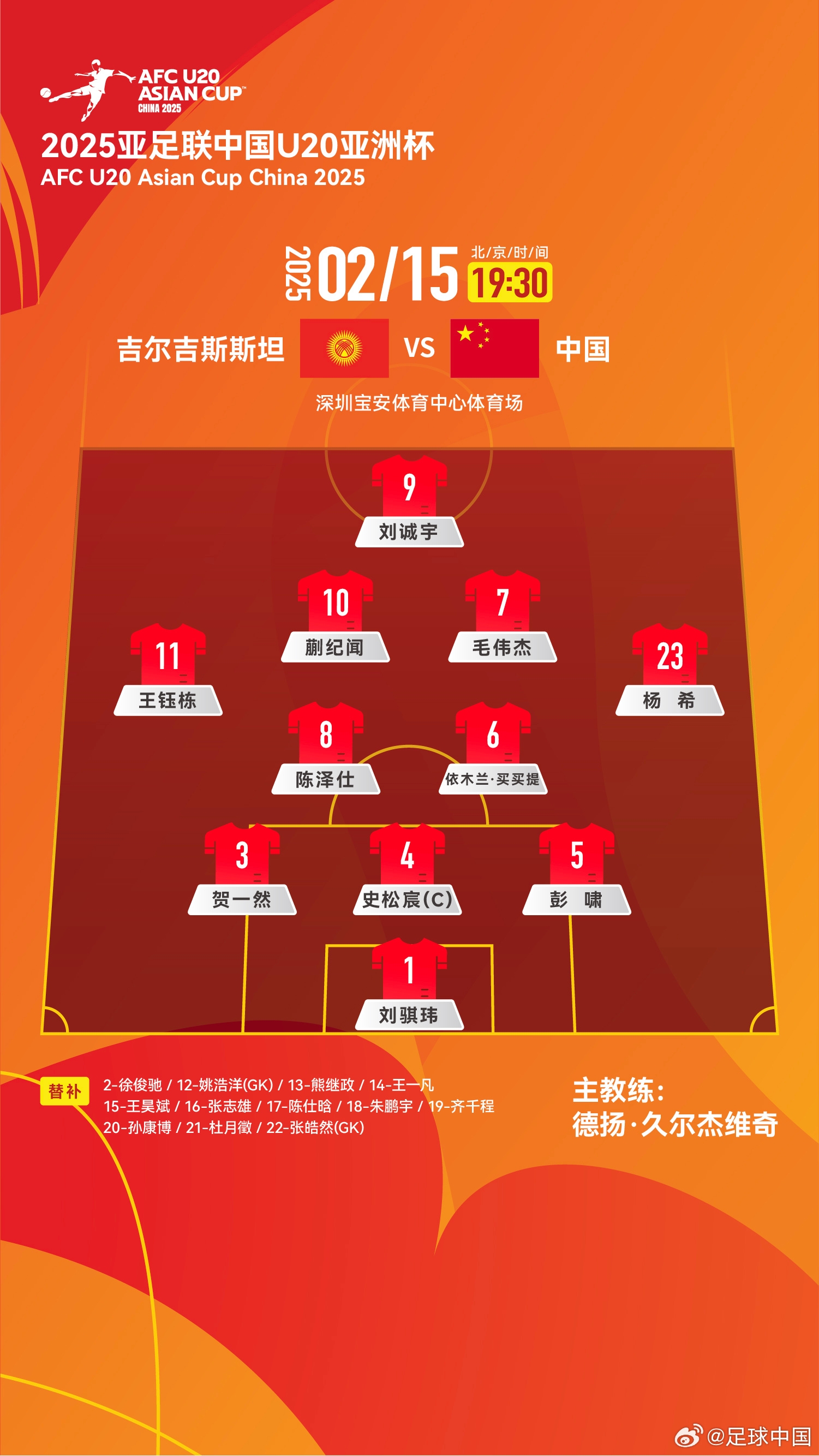  U20亞洲杯-中國vs吉爾吉斯斯坦：王鈺棟、依木蘭、蒯紀聞先發(fā)
