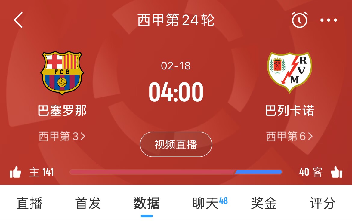  讓榜首？皇馬聯(lián)賽3場(chǎng)不勝，馬競(jìng)1勝3平1負(fù)，巴薩本輪取勝將登頂