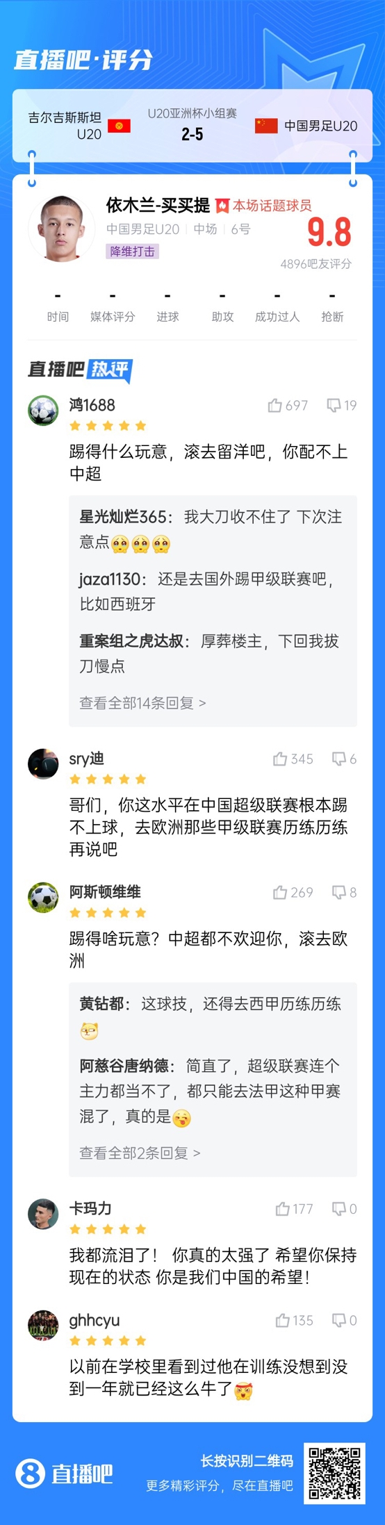  依木蘭這場多少妙傳了？毛偉杰回傳+依木蘭直塞“調(diào)虎離山”