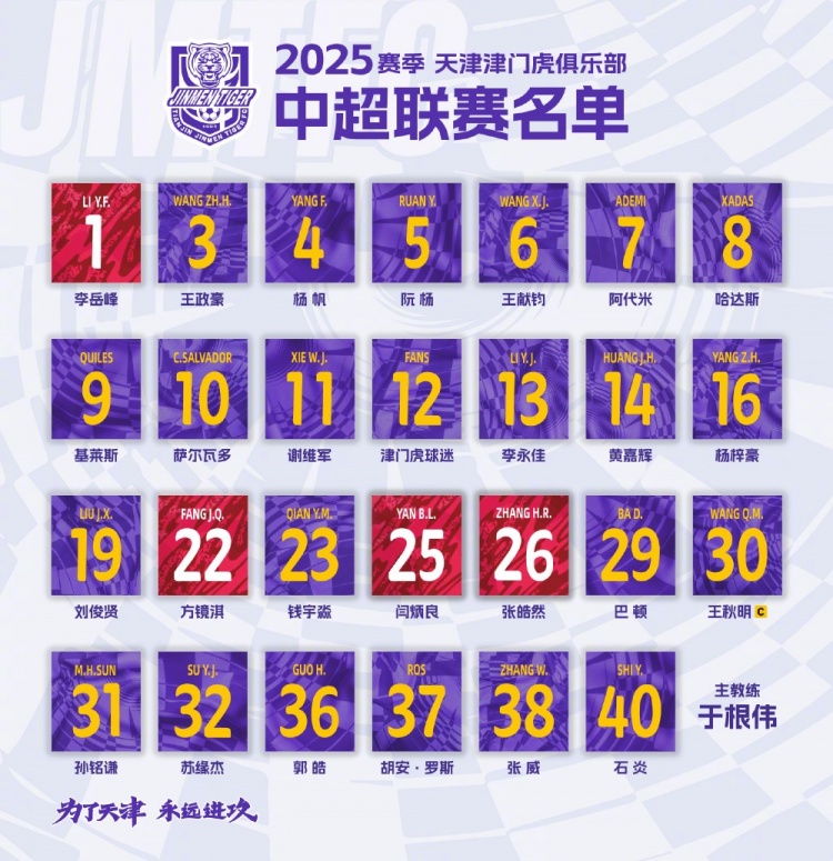 2025，虎將落位！