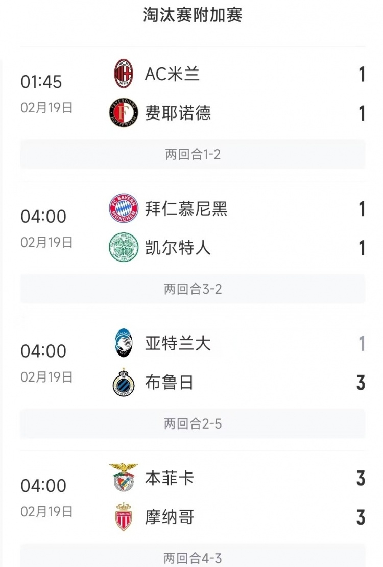  今日歐冠4支五大聯(lián)賽球隊(duì)3支遭淘汰，僅拜仁涉險(xiǎn)過關(guān)
