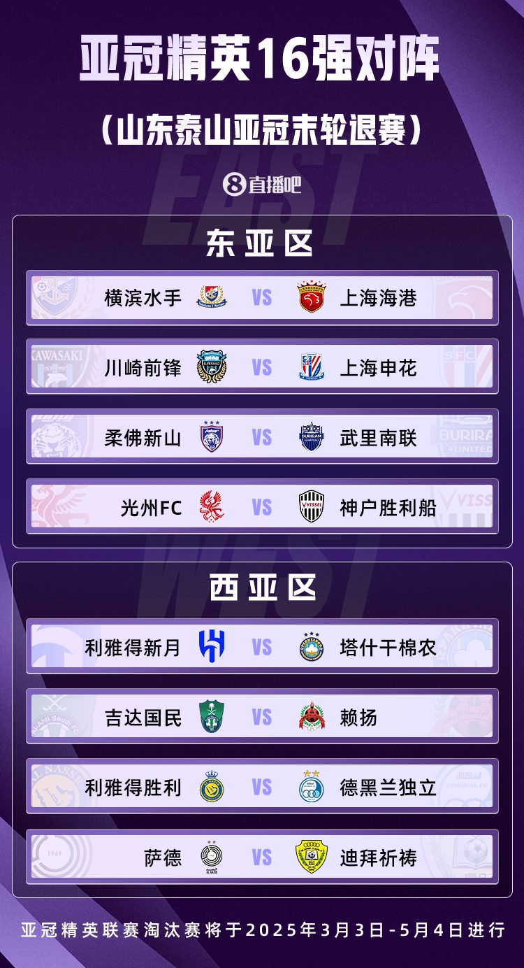  山東積分清零！亞冠精英聯(lián)賽16強對陣：申花vs川崎，海港vs橫濱