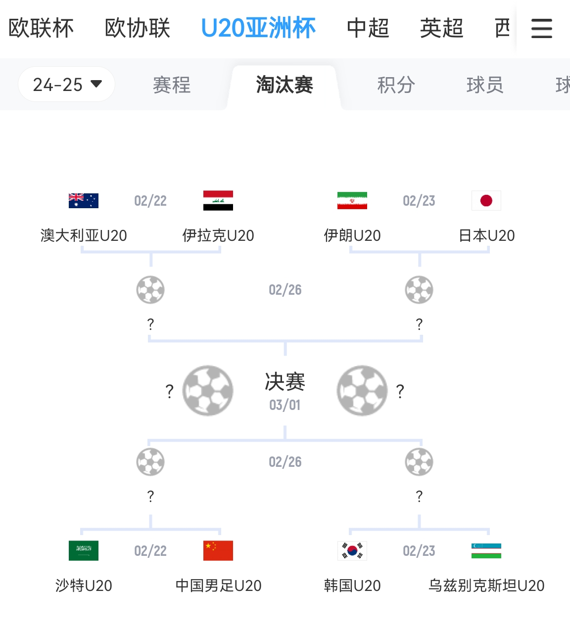  不容易！亞青賽八強成年隊世界排名：日本15最高，中國90斷層最低