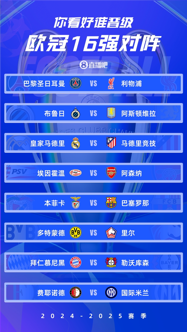  歐冠1/8決賽：皇馬vs馬競德比戰(zhàn)、巴黎碰利物浦、拜仁藥廠內(nèi)戰(zhàn)