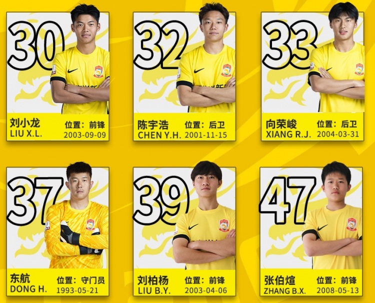  后生可畏！記者：16歲小球員張伯煊被邵佳一提拔至青島西海岸一隊(duì)