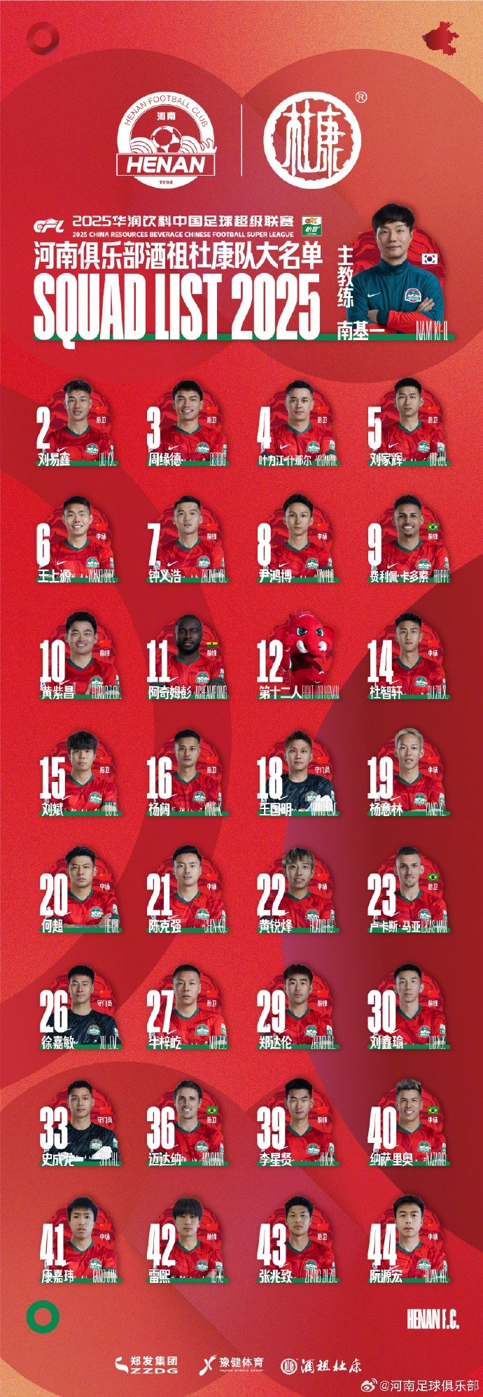 河南隊一線隊名單：5外援領(lǐng)銜，12號授予“第十二人”
