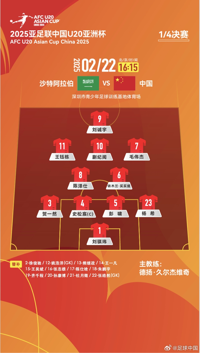  贏球進世青賽！U20中國vs沙特首發(fā)：王鈺棟、蒯紀(jì)聞等人均先發(fā)