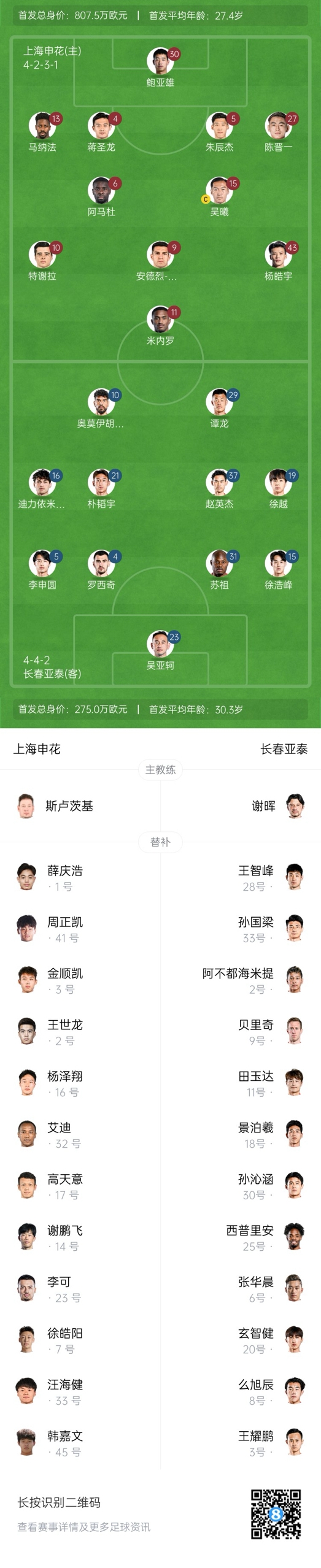  中超首輪|申花vs亞泰首發(fā):5外援PK3外援，楊皓宇先發(fā)，徐浩峰出戰(zhàn)