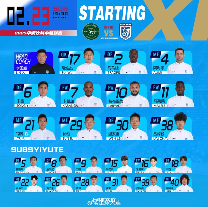  41歲零323天！隋維杰超越鄭智，成為中國(guó)頂級(jí)聯(lián)賽最年長(zhǎng)出場(chǎng)球員