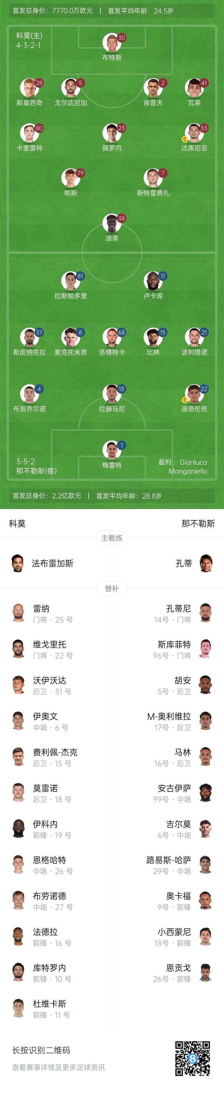  科莫vs那不勒斯首發(fā)：盧卡庫、麥克托米奈先發(fā)，尼科-帕斯出戰(zhàn)