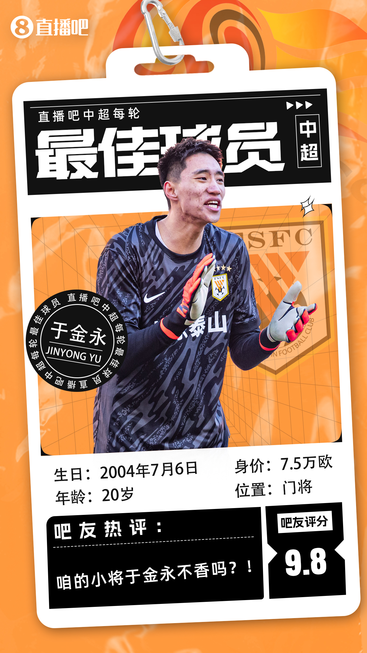  【直播吧】中超首輪最佳球員：于金永險勝，得票率僅多基萊斯1.7%