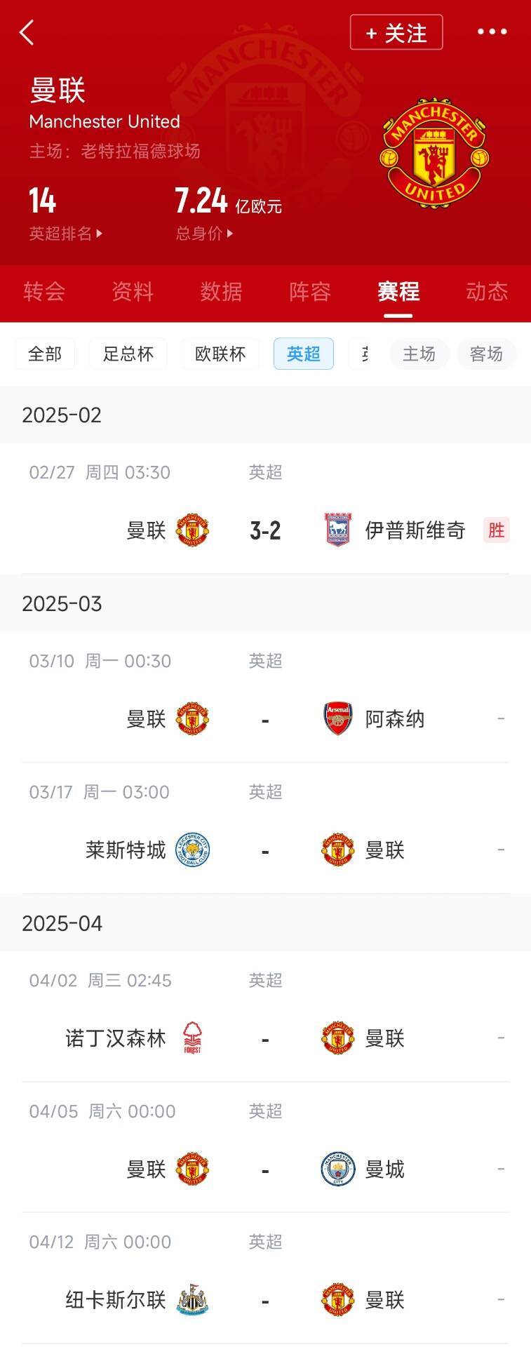  藍(lán)狐救一下？曼聯(lián)未來(lái)5輪將遭遇英超2/3/4/6名：槍手森林曼城紐卡