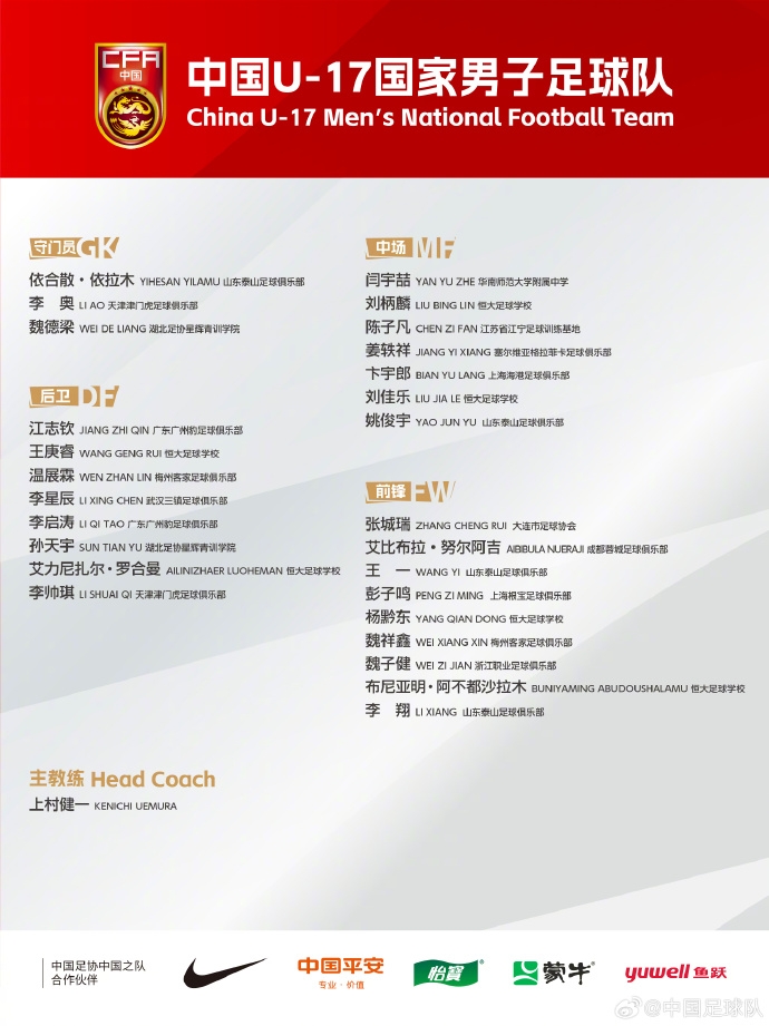  備戰(zhàn)U17亞洲杯！U17國足名單：艾比布拉領銜，恒大足校6人入選