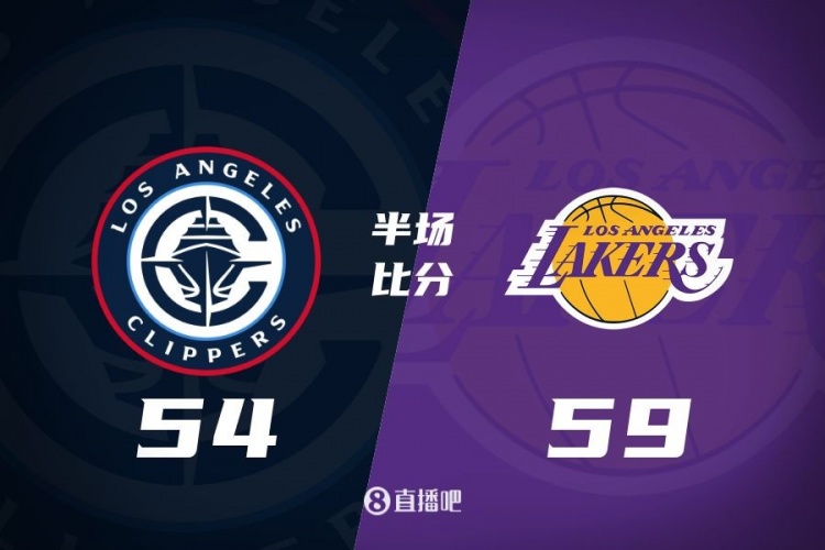  洛城德比！老詹高效砍17分 里夫斯傷退 哈登13+5 湖人半場(chǎng)領(lǐng)先5分