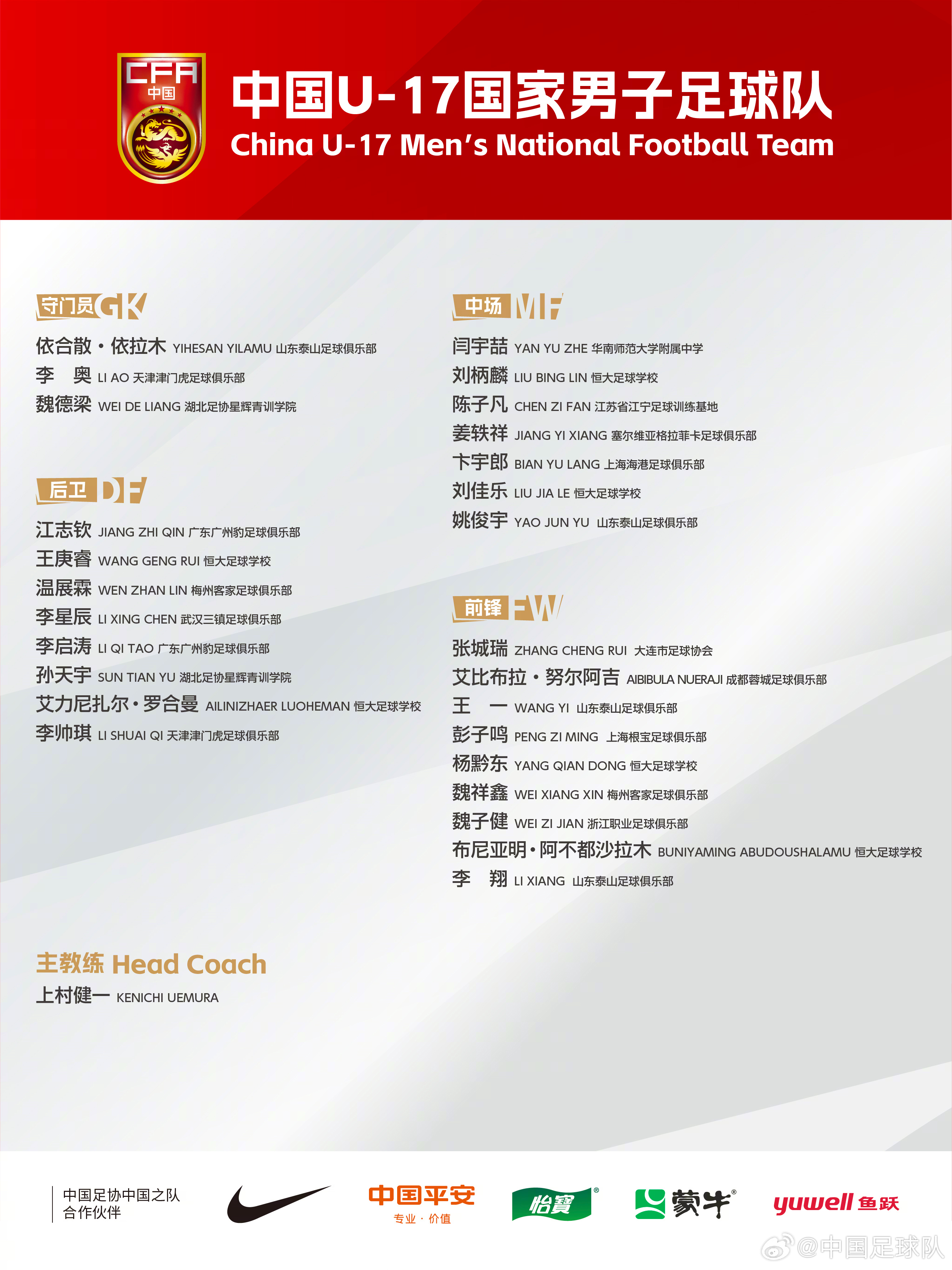  梅州太子！魏祥鑫成08年齡段踢中超第一人，今晚艾比布拉能上場嗎