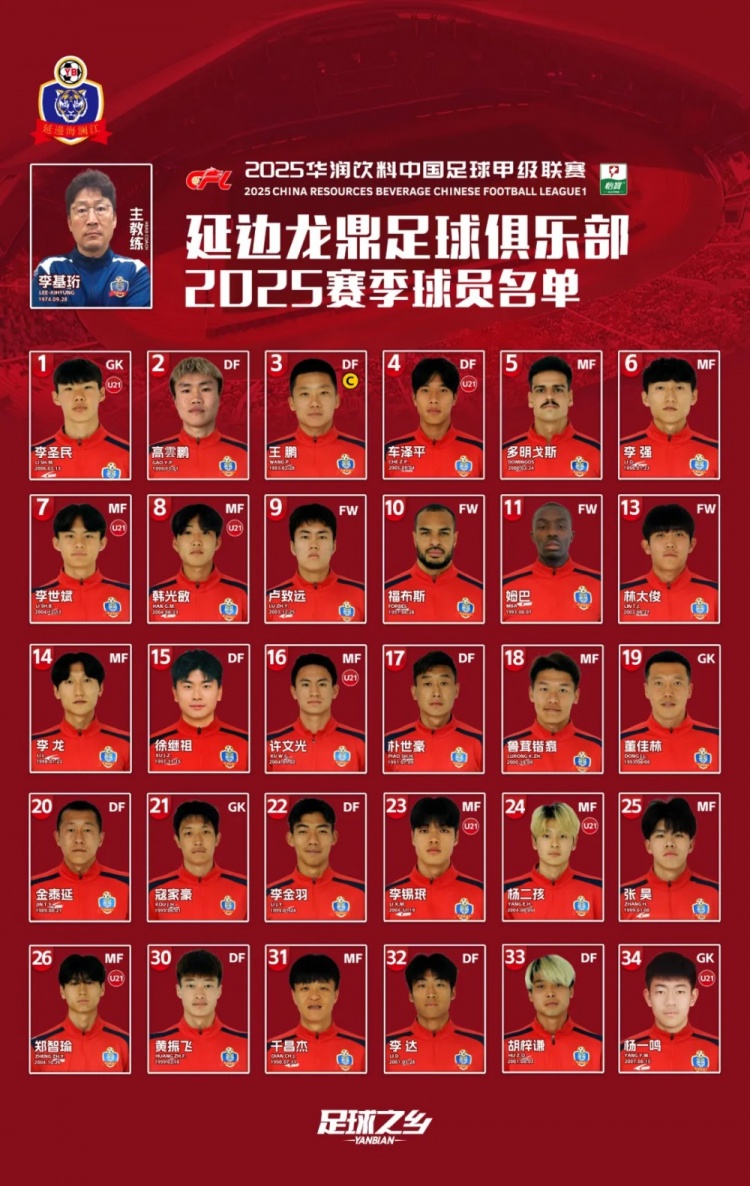  2025賽季大名單|延邊龍鼎足球俱樂部新賽季大名單 正式發(fā)布！