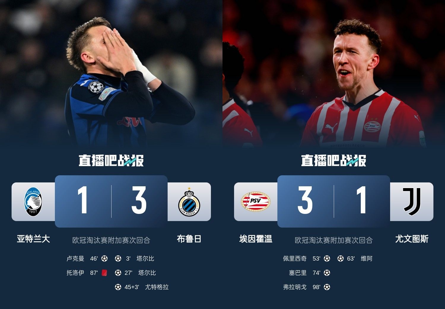  真是意甲拉垮？PSV淘汰尤文后3連敗，布魯日爆冷真藍(lán)黑后1勝難求