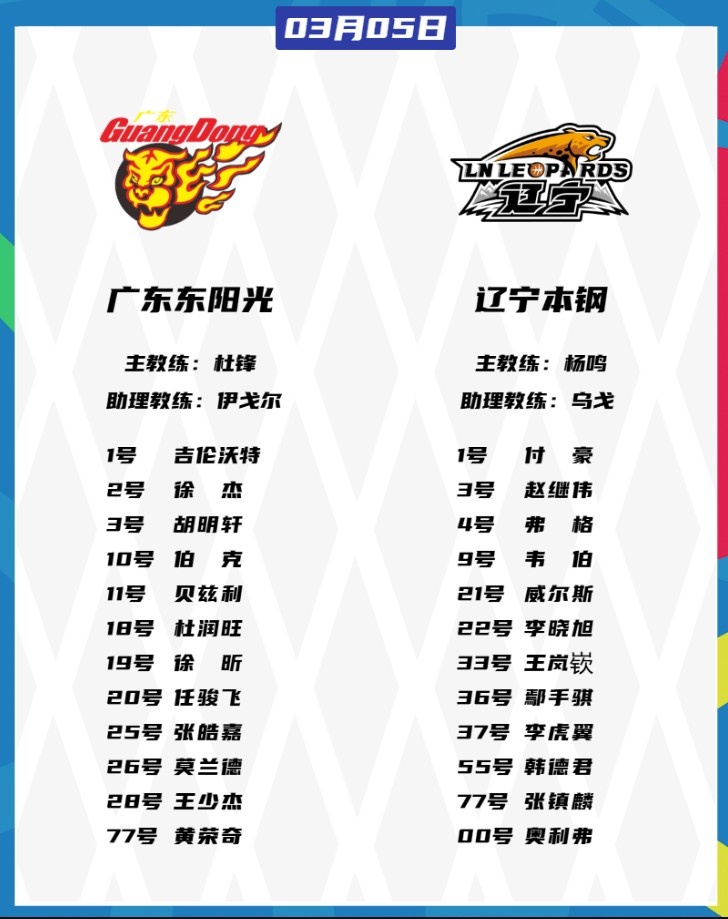  廣東VS遼寧大名單：胡明軒、張鎮(zhèn)麟都將復出 徐杰、趙繼偉出戰(zhàn)