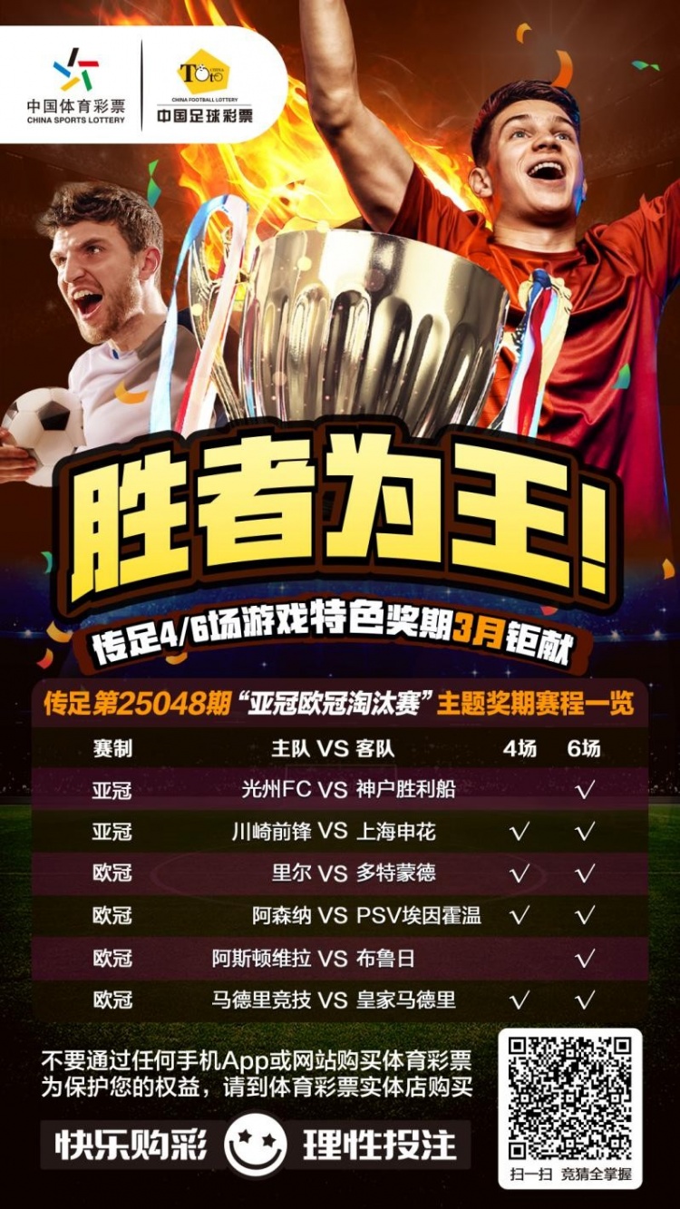  勝者為王！傳足特色獎期第25048期聚焦亞冠歐冠淘汰賽