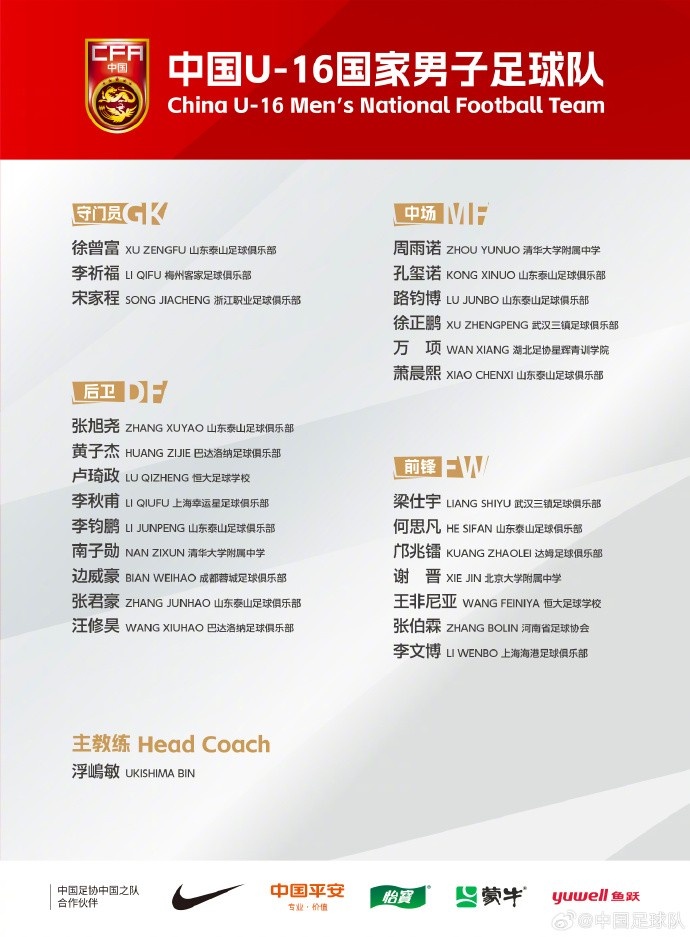  中國(guó)U-16國(guó)家男子足球隊(duì)將赴德國(guó)、法國(guó)及荷蘭進(jìn)行海外拉練