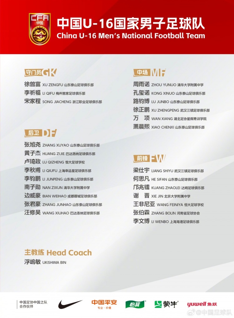 U16國(guó)足集訓(xùn)名單：梁仕宇、萬(wàn)項(xiàng)、鄺兆鐳在列，泰山8人