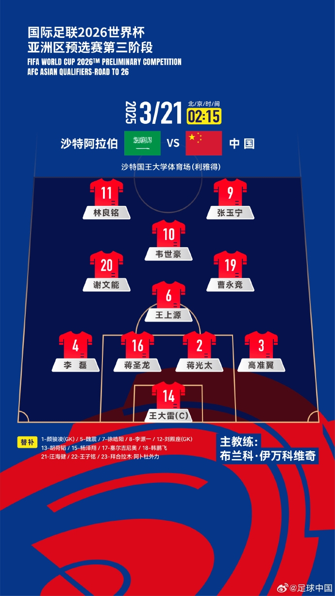  國足官方陣型442菱形中場：王上源單后腰，張玉寧、林良銘雙前鋒
