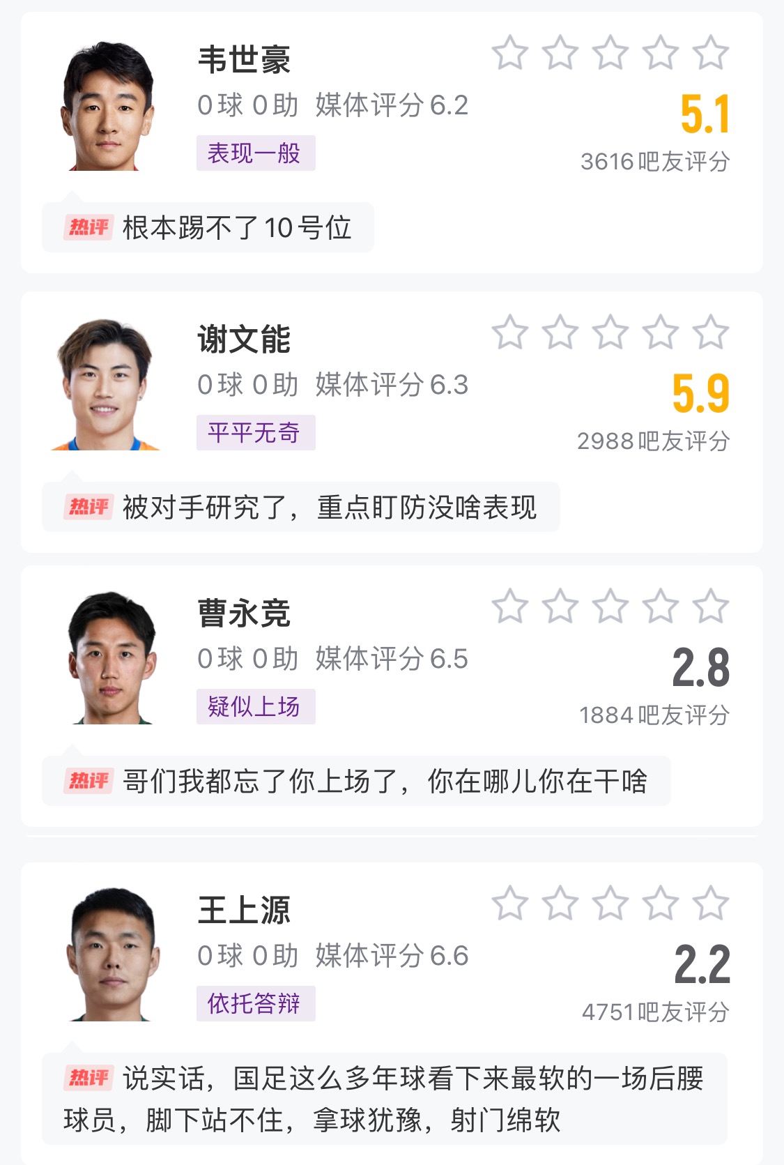  中場成短板！國足菱形中場評分普遍低迷，吧友：韋世豪踢不了10號