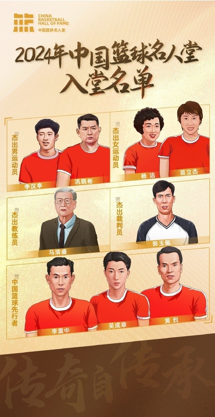  周琦：名人堂的每一個(gè)名字都是中國籃球的年輪見證 共同加油！
