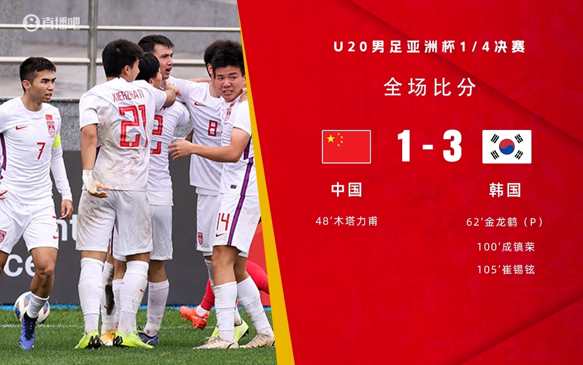  復仇！U22國足絕殺復仇韓國，2年前U20亞洲杯加時憾負無緣世青賽