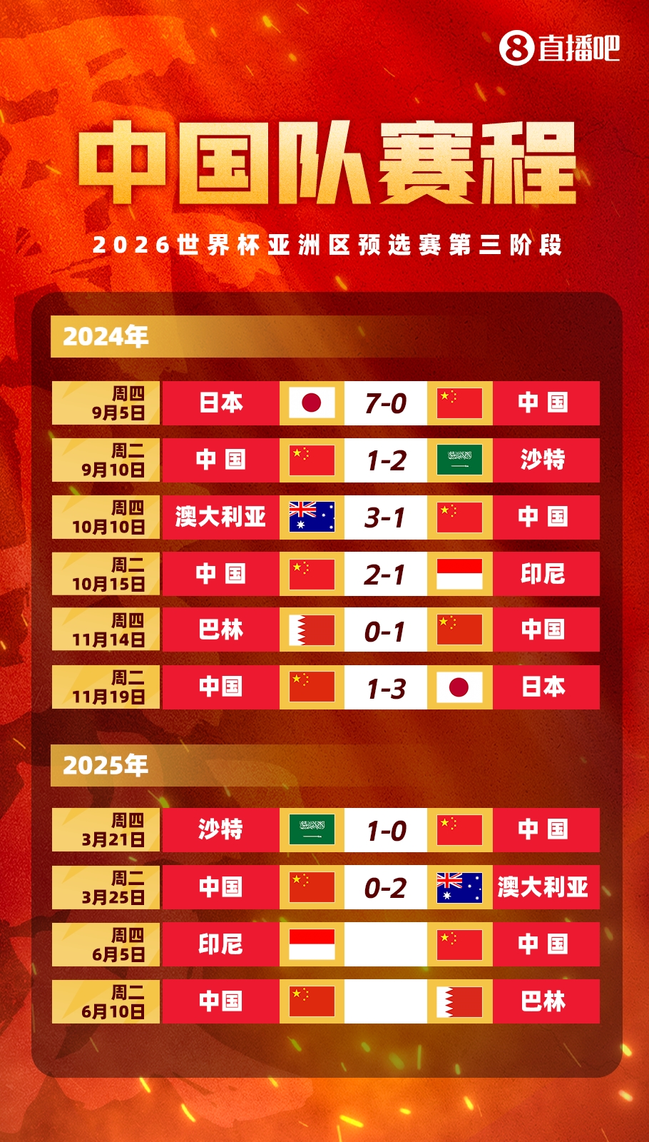  豐臻：客場必須贏印尼，難度真不小，別長期集訓了，聯(lián)賽正常打吧