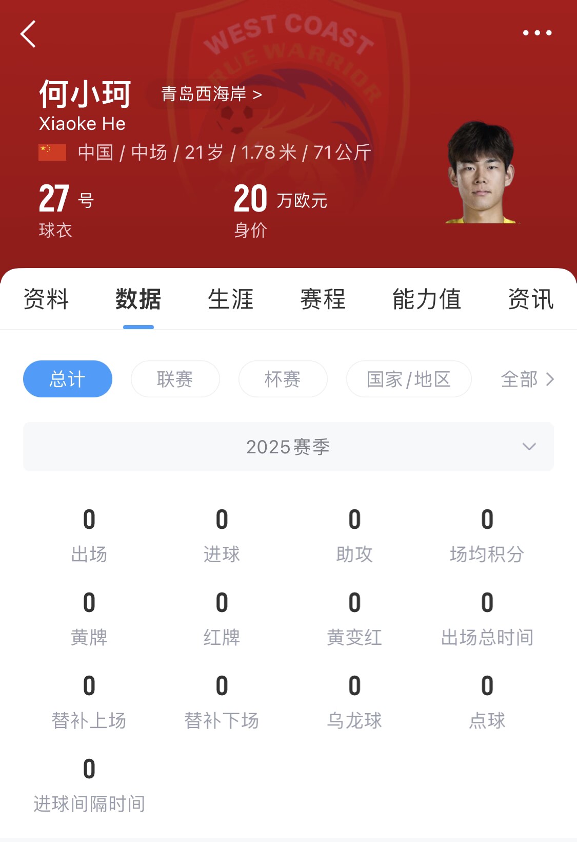  天賦難兌現(xiàn)？21歲何小珂中超前3輪0登場，出身泰山青訓(xùn)＆留洋多地