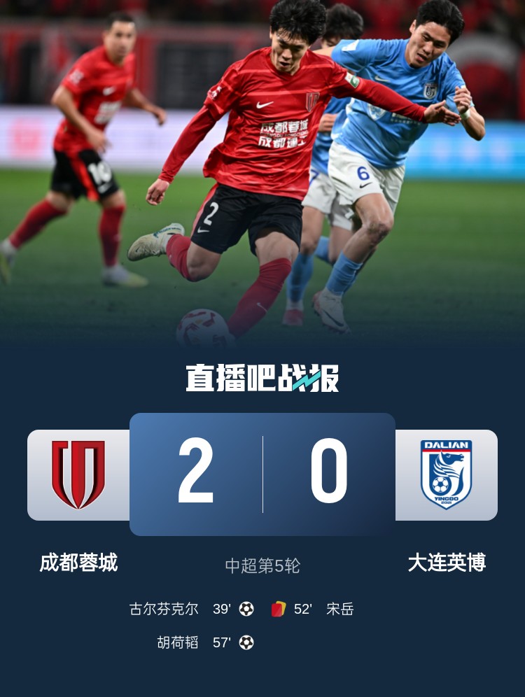  蜀道難！足球報(bào)：大連球隊(duì)近6年未在四川取勝 英博被蓉城全面壓制