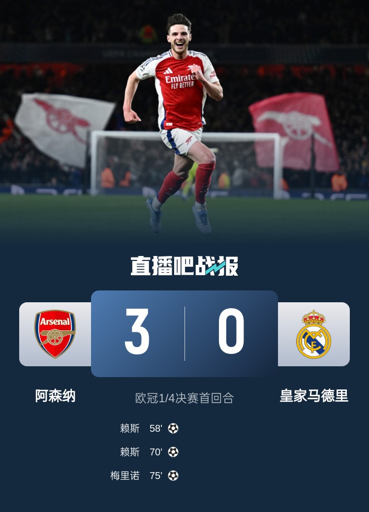  怒其不爭(zhēng)！龍賽羅：一個(gè)個(gè)金球候選全部低迷，被蹂躪了卻毫無(wú)斗志
