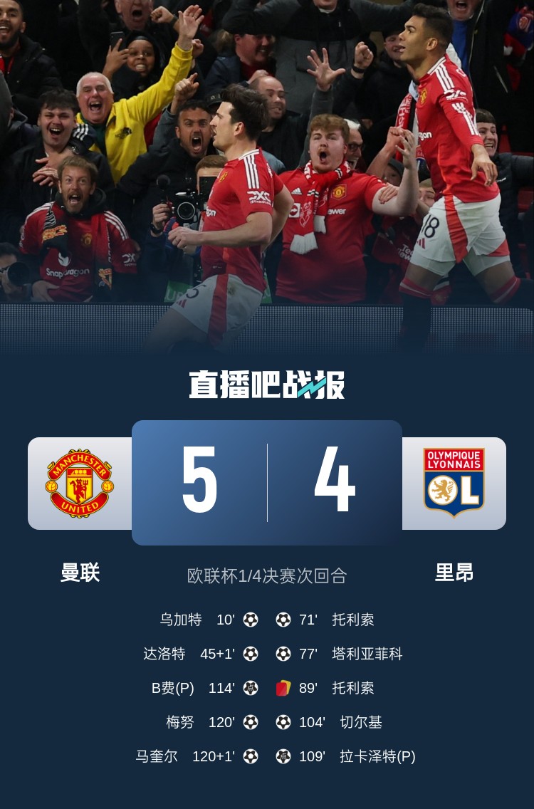  蘇東：今日曼聯(lián)戰(zhàn)勝的不是對(duì)手而是自己，這曾是弗爵爺?shù)膽虼a